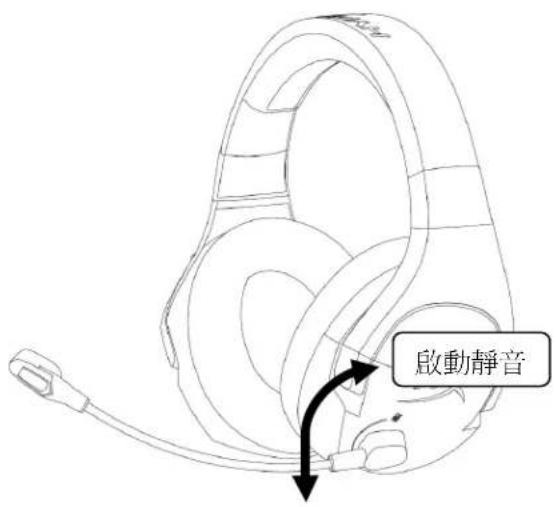HYPERX Cloud Stinger - 耳機控制 - 2