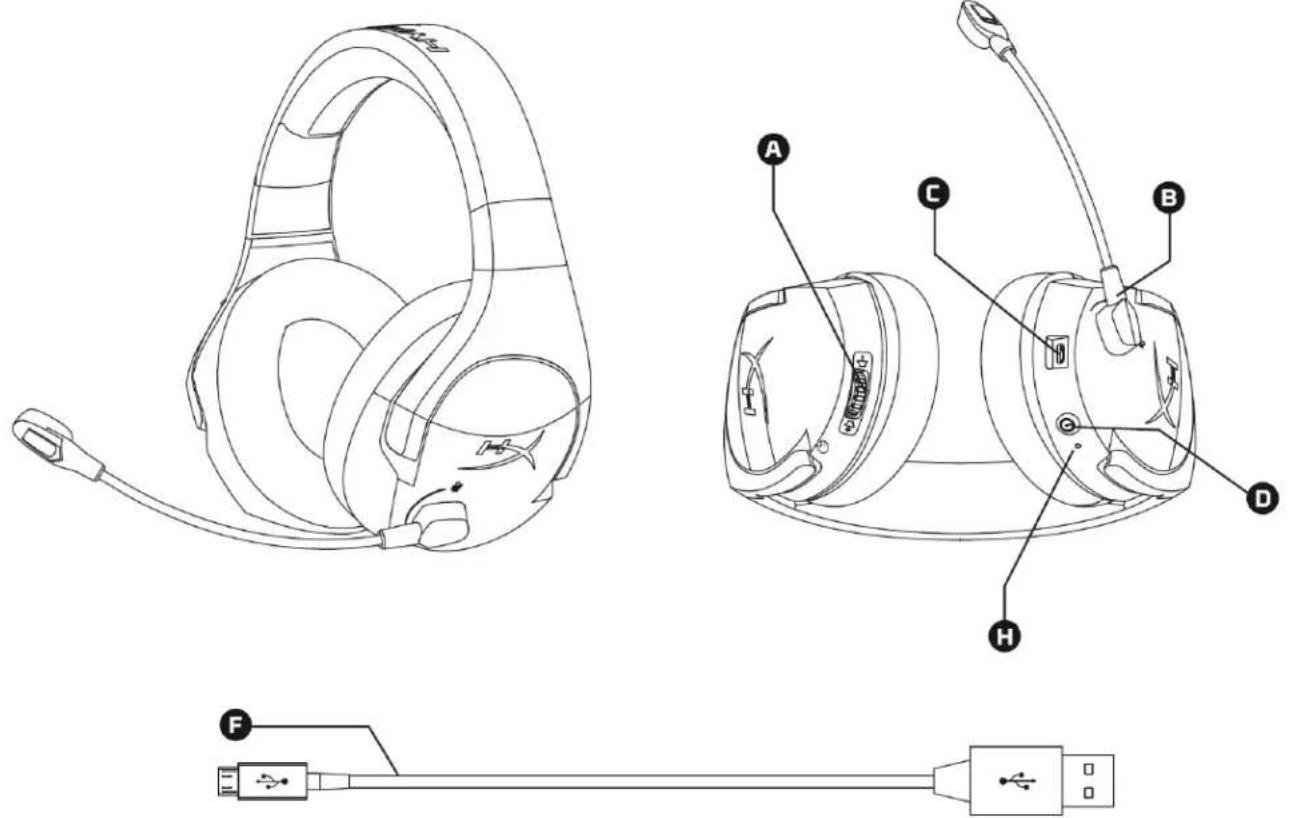 HYPERX Cloud Stinger - Genel Görünüm - 1