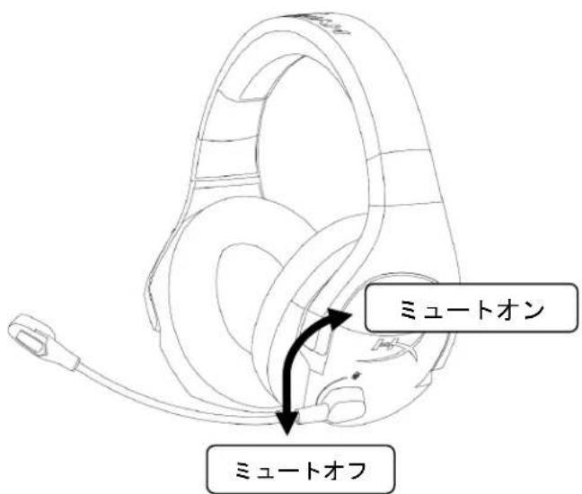 HYPERX Cloud Stinger - ハドセットのコトロ一ル - 2