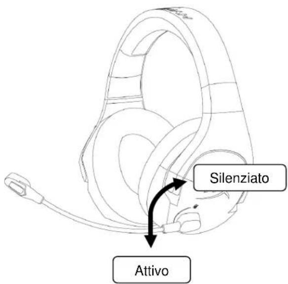 HYPERX Cloud Stinger - Esclusione microfono - 1