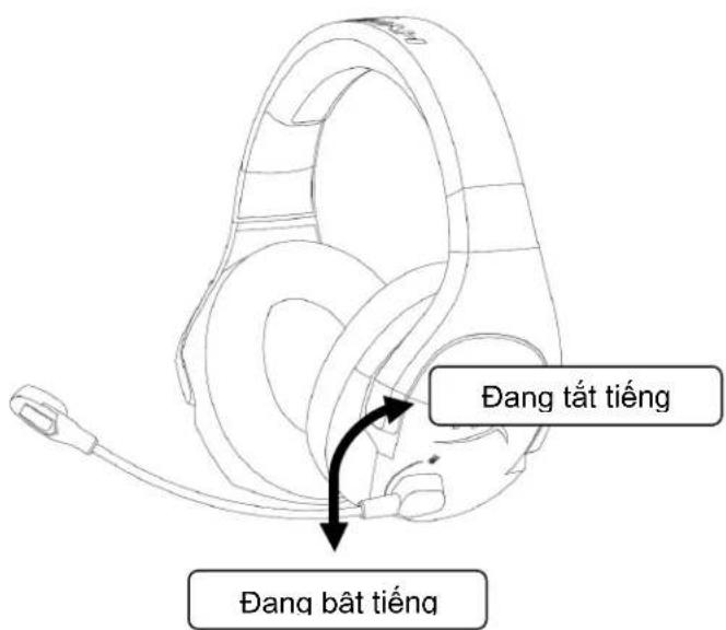 HYPERX Cloud Stinger - Nut dieu khién tai nghe - 2