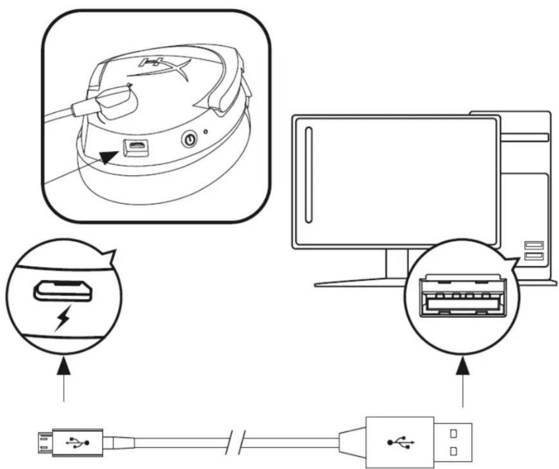 HYPERX Cloud Stinger - Headset Charging - 1
