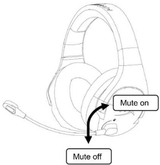 HYPERX Cloud Stinger - Microphone mute - 1