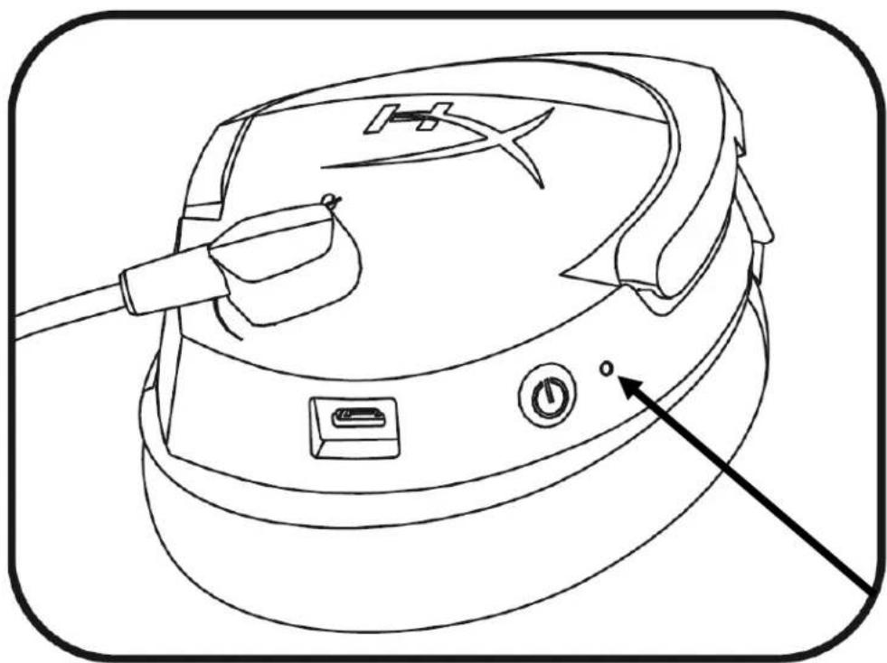 HYPERX Cloud Stinger - Headset Battery Indicator LED States - 1