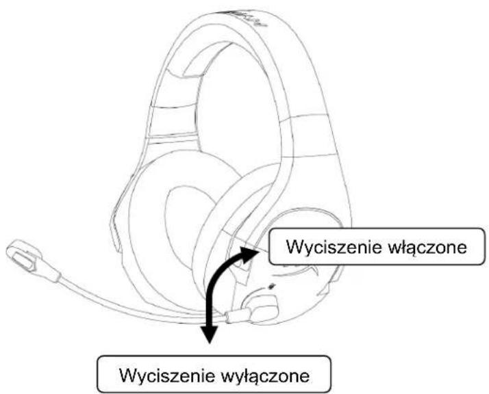 HYPERX Cloud Stinger - Wyciszanie mikrofonu - 1