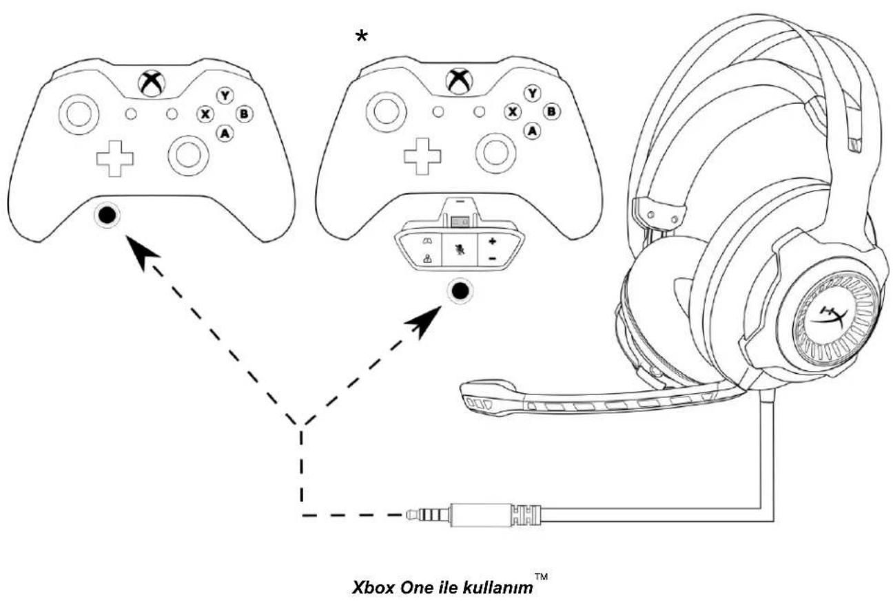 HYPERX Cloud Revolver Pro - Kullanim(XboxOne) - 1