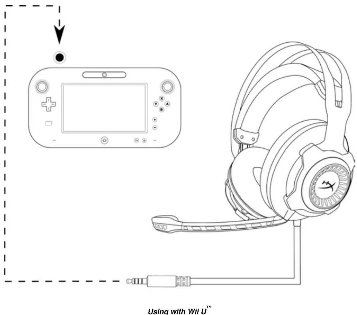 HYPERX Cloud Revolver Pro - Usage (Wii U) - 1