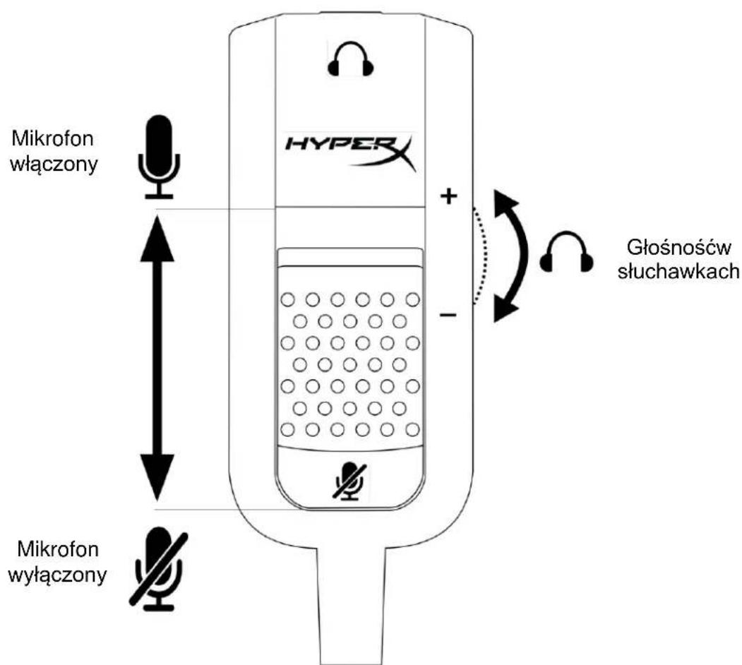 HYPERX Cloud Revolver Pro - Obstuga moduI sterujacego audio - 1