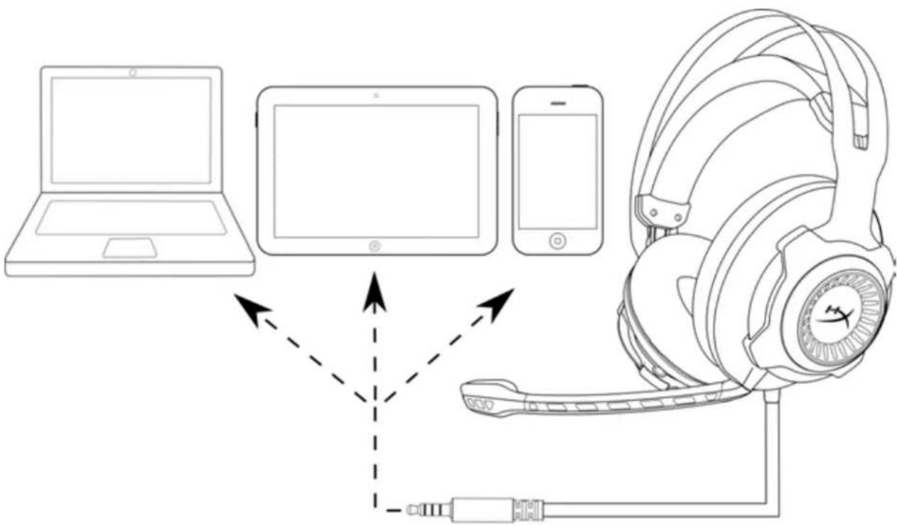 HYPERX Cloud Revolver Pro - Sù dung (Thiet bi di dong) - 1