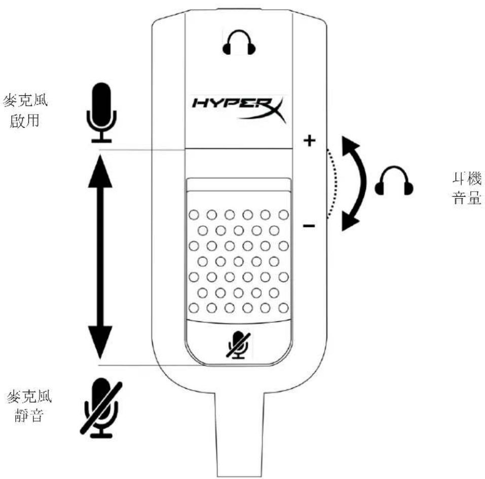 HYPERX Cloud Revolver Pro - 音量控制器操作 - 1