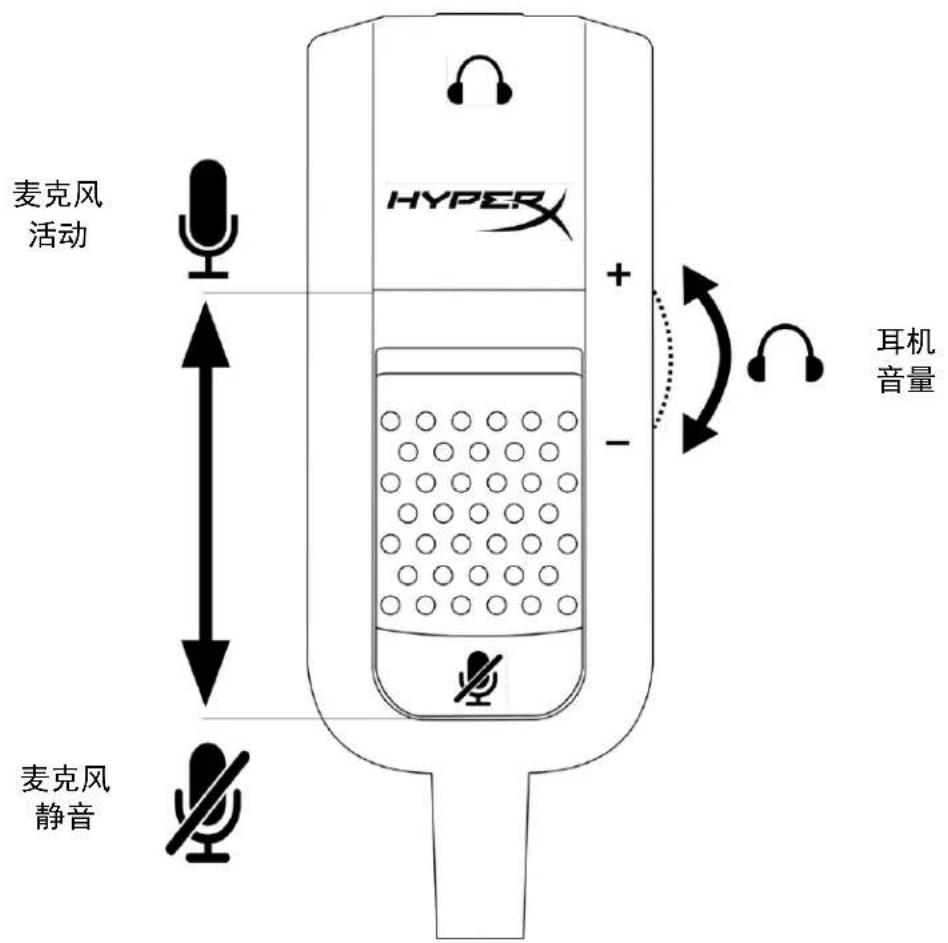 HYPERX Cloud Revolver Pro - 音频控制器操作 - 1