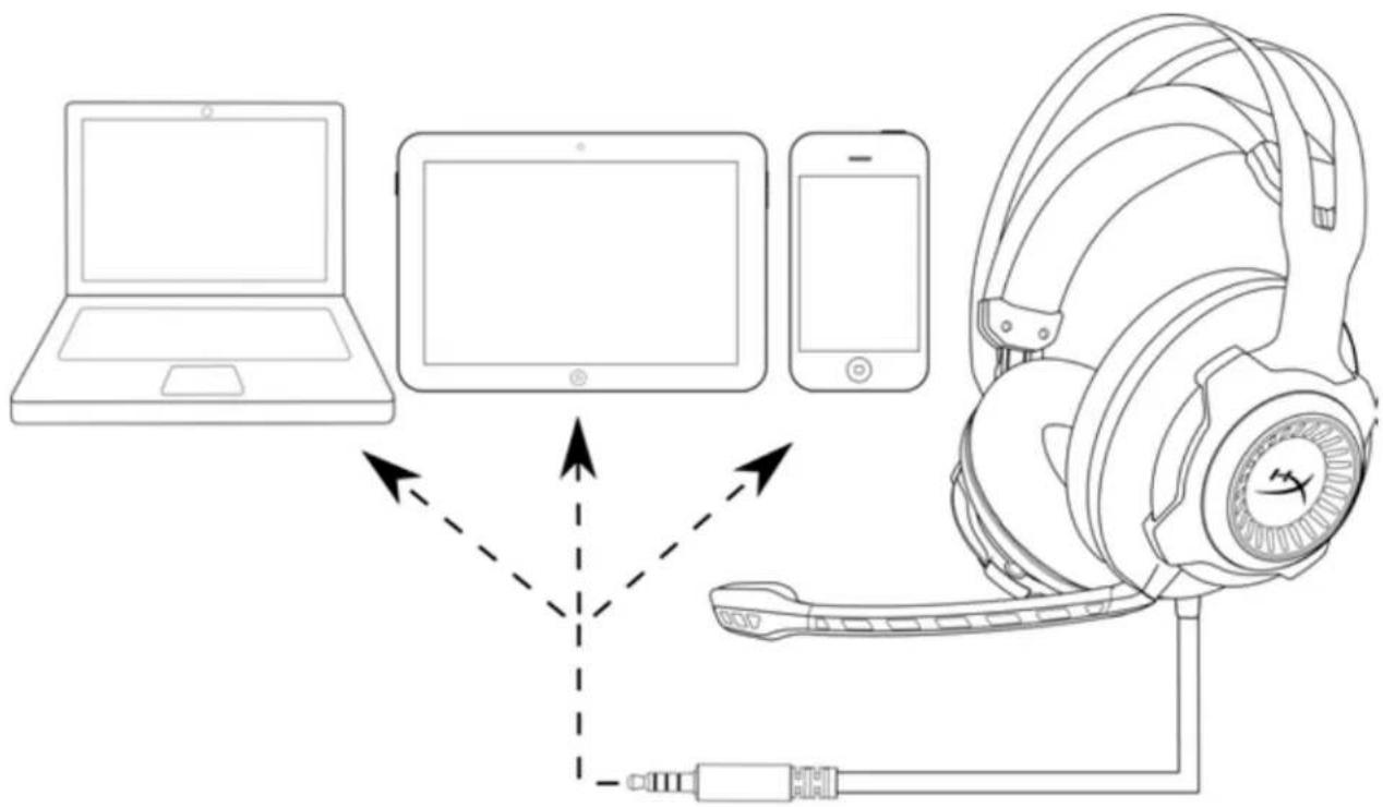 HYPERX Cloud Revolver Pro - MOSILDEVISD使用士用 - 1