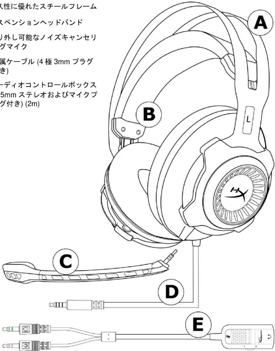 HYPERX Cloud Revolver Pro - 概要 - 1