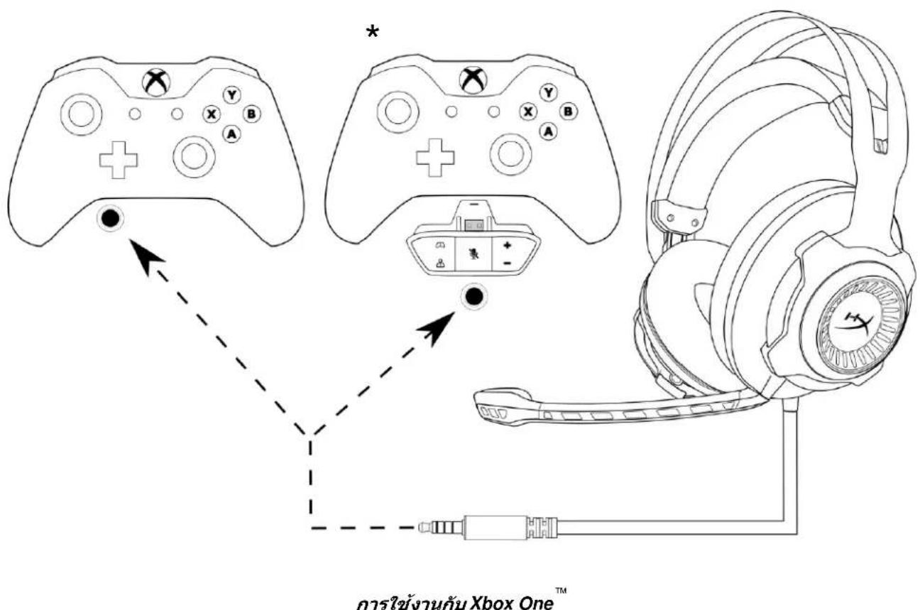 HYPERX Cloud Revolver Pro - nssu (Xbox One) - 1