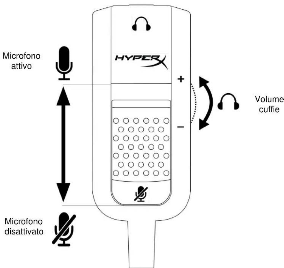 HYPERX Cloud Revolver Pro - Utilizzo del modulo di controllo audio - 1