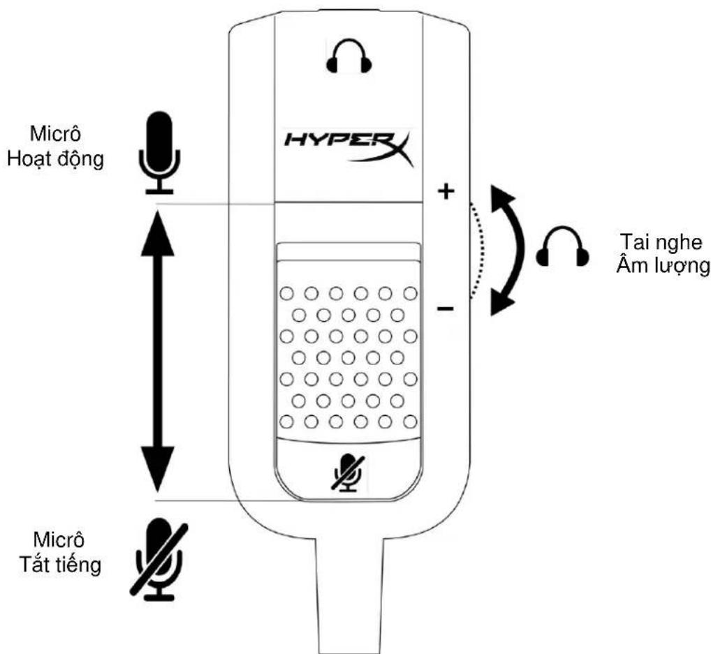 HYPERX Cloud Revolver Pro - 1