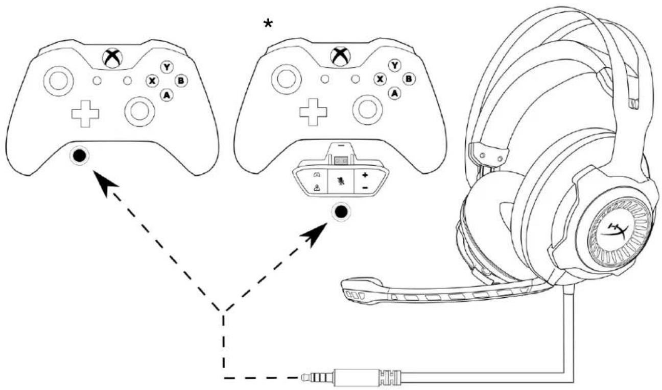 HYPERX Cloud Revolver Pro - Utilizzo con Xbox One - 2