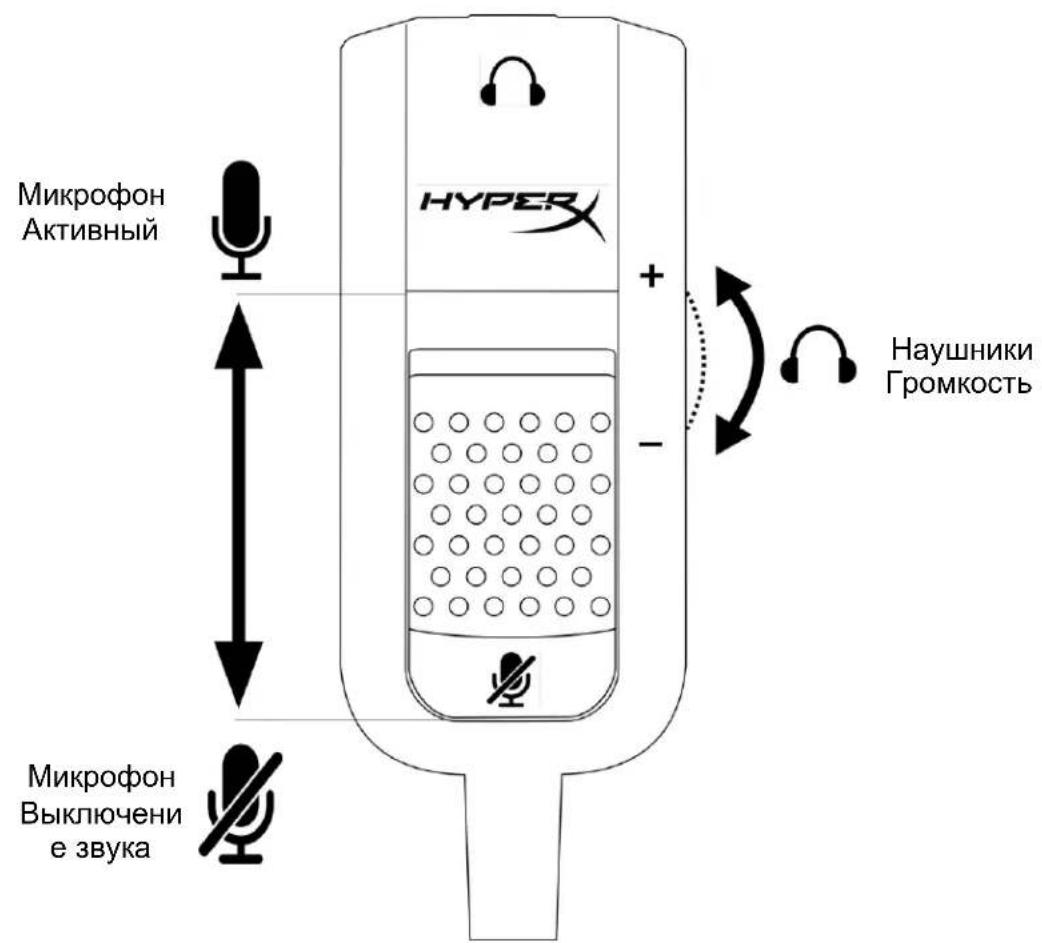 HYPERX Cloud Revolver Pro - Pa6ota 6Joka ynpaBHeHn 3ByKOM - 1