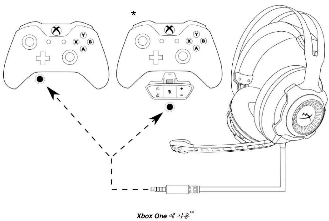 HYPERX Cloud Revolver Pro - (Xbox One) - 2