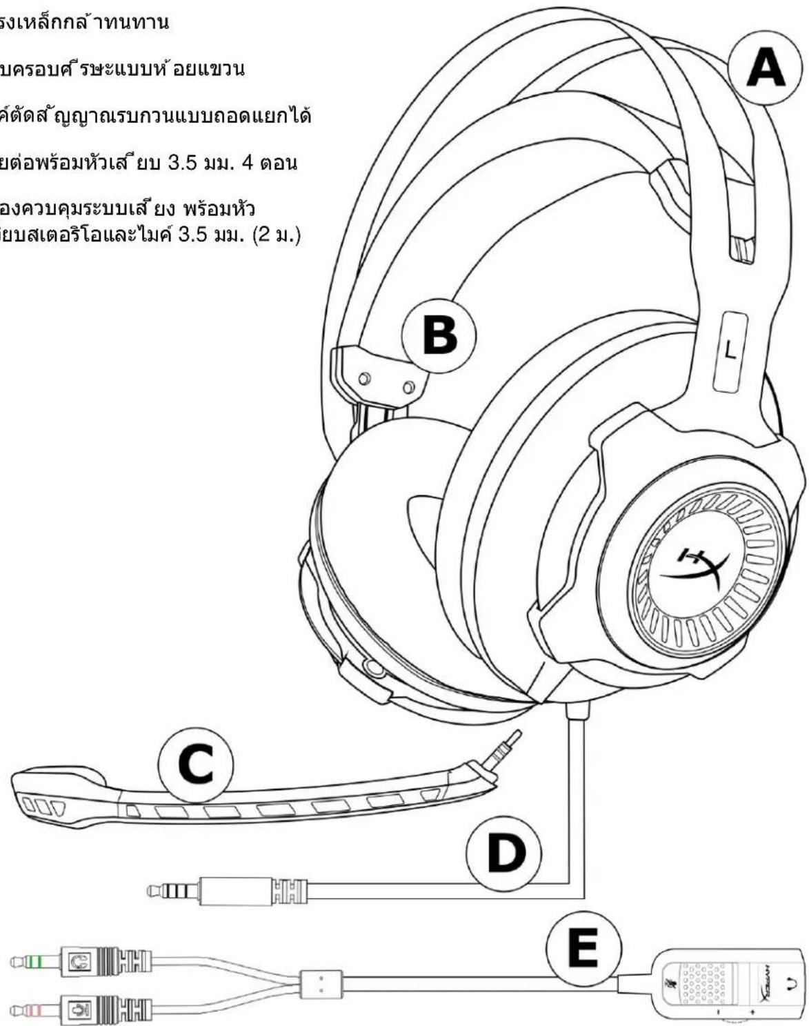 HYPERX Cloud Revolver Pro - in - 1