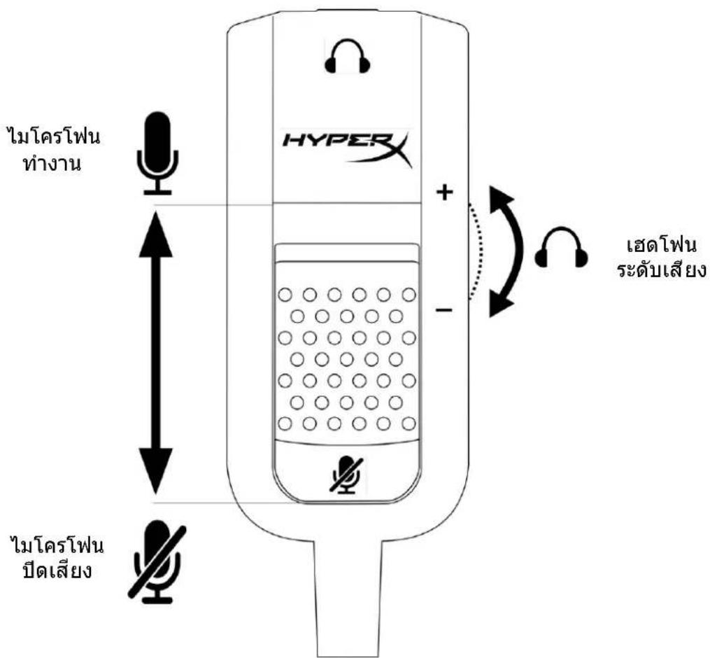 HYPERX Cloud Revolver Pro - nntnnnaananaanennnss - 1