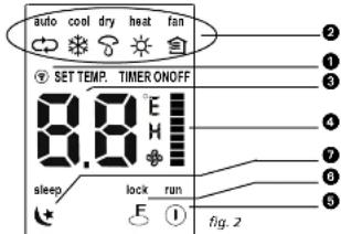QLIMA SC5025 - eszek za izpuh zraka. - 1
