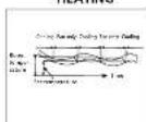 QLIMA SC5025 - HOW THE AIR CONDITIONER WORKS - 3
