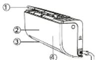 QLIMA SC5025 - BIMENA DELOV - 1