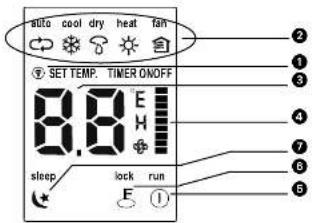 QLIMA SC5025 - AETO OOL DRY HEAT FAN - 1