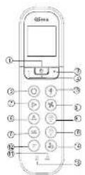 QLIMA SC5025 - UWAGA - 2