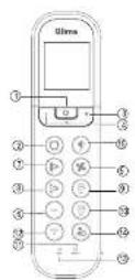 QLIMA SC5025 - UWAGA - 1
