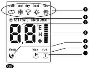 QLIMA SC5025 - Introduction of Function Buttons on the Remote Controller - 4