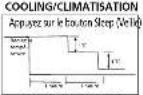 QLIMA SC5025 - H FONCTIONNEMENT DU CLIMATISEUR - 2