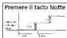 QLIMA SC5025 - GUIDA ALL'USO DEL CLIMATIZZATORE - 1