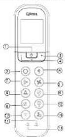 QLIMA SC5025 - NOTA! - 2