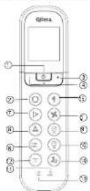 QLIMA SC5025 - Introduction of Function Buttons on the Remote Controller - 2