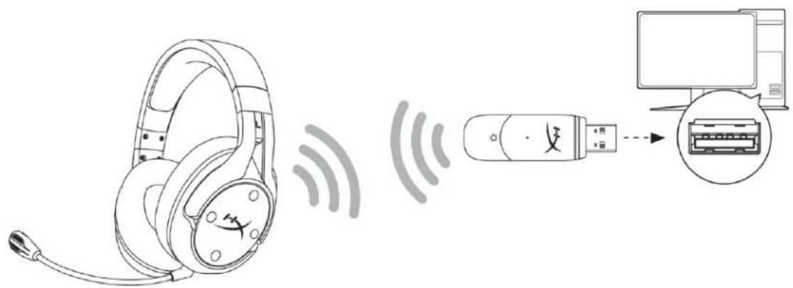 HYPERX Cloud Flight - 方 - 1