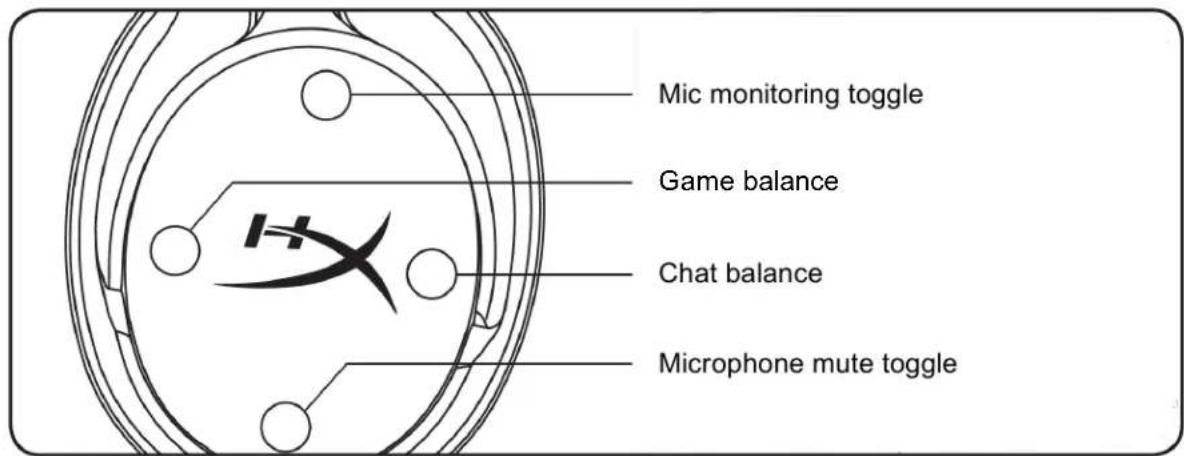 HYPERX Cloud Flight - Controls - 1