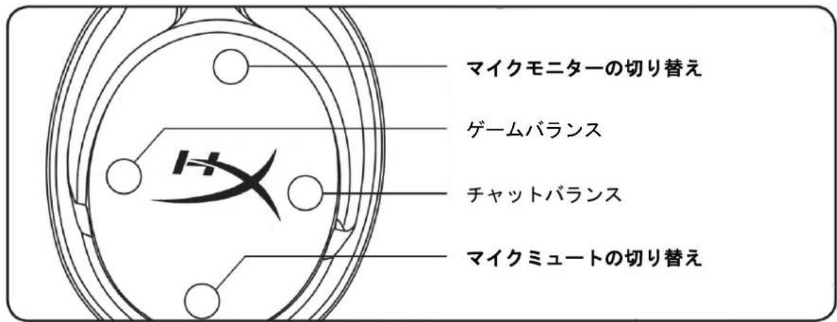 HYPERX Cloud Flight - ト口一ル - 1