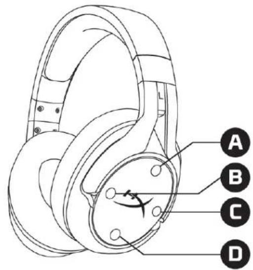 HYPERX Cloud Flight - 豆 - 1