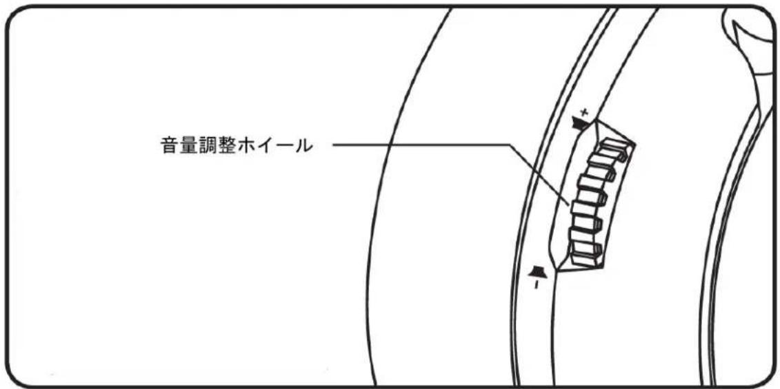 HYPERX Cloud Flight - 沙拉ウンドサウンド - 1