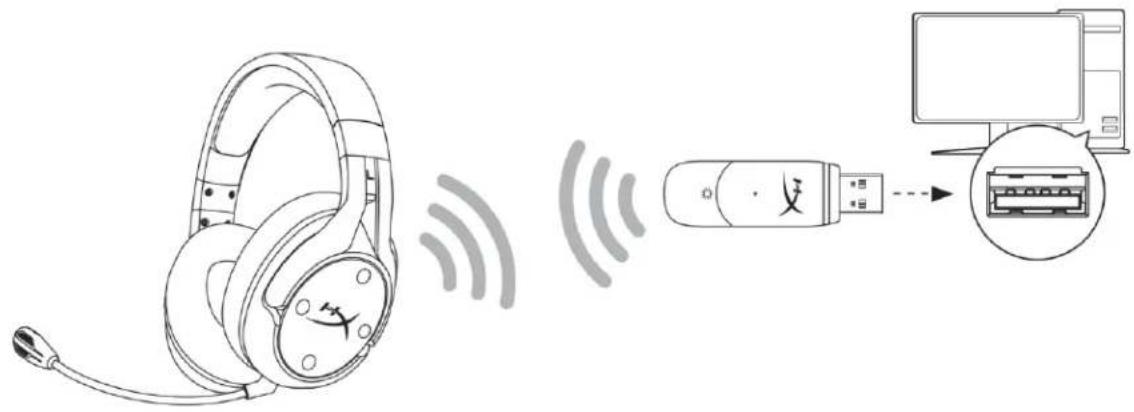 HYPERX Cloud Flight - # - 1