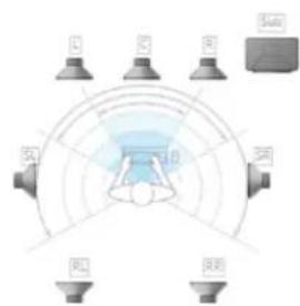 HYPERX Cloud Flight - Choose your configuration - 2