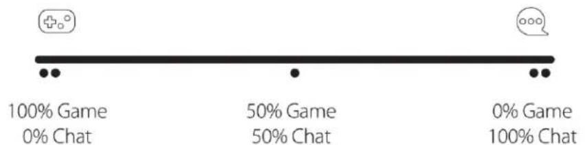 HYPERX Cloud Flight - YnpaBJIeHne 3BykOM nRpbl/YaTa - 1