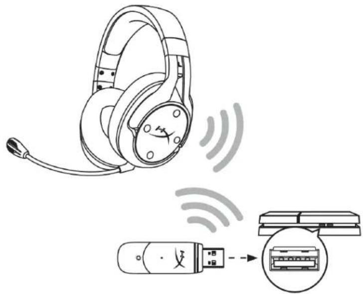 HYPERX Cloud Flight - HactpoKaДЯИспОьВаняcPlayStation4 - 1