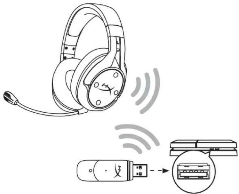 HYPERX Cloud Flight - Konfigurowanie na konsoli PlayStation 4 - 1