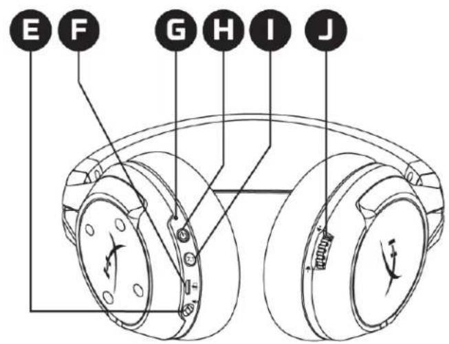 HYPERX Cloud Flight - HyperX Cloud Flight™ S - 4