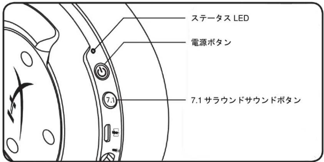 HYPERX Cloud Flight - マイクミチトの切り替元 - 1