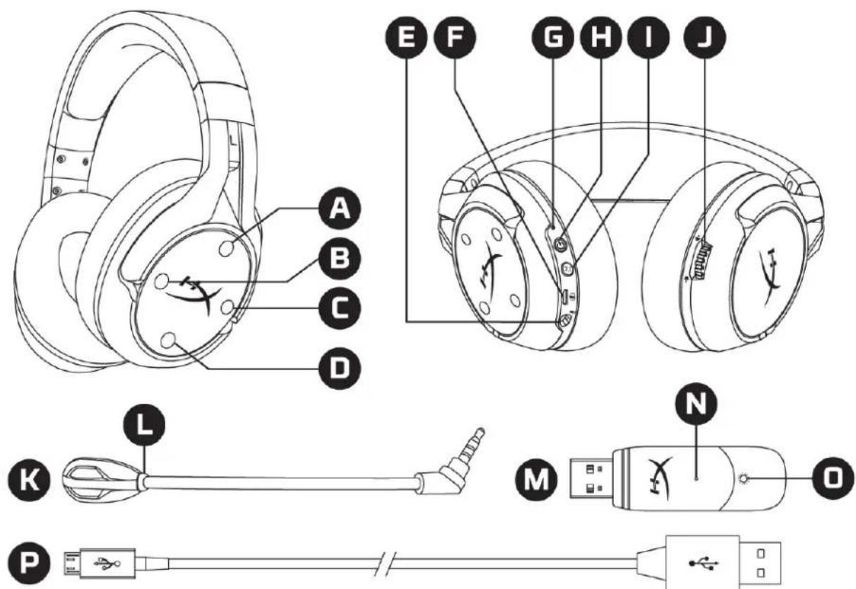 HYPERX Cloud Flight - W53 - 1