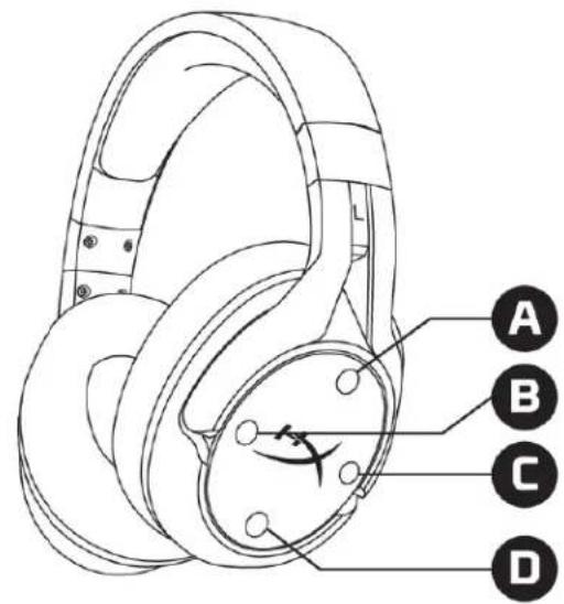 HYPERX Cloud Flight - 概要 - 1